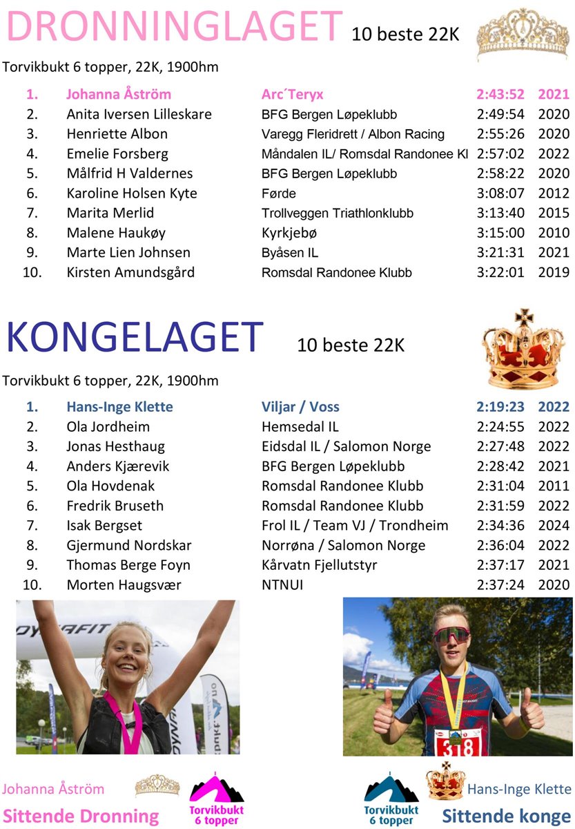 konge_dronninglag_2024.jpg